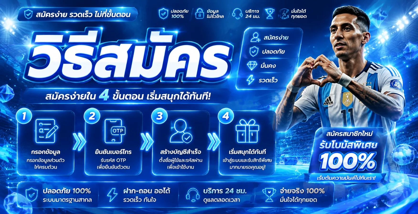 ระบบฝากถอนออโต้ HENG900 รองรับทุกธนาคารชั้นนำ